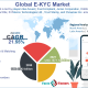 Global-E-KYC-Market