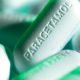 Acetaminophen (Paracetamol) Market