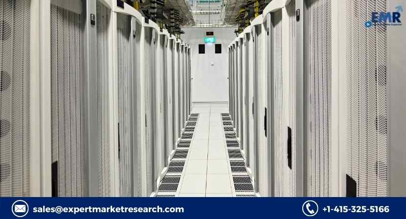 Data Centre Networking Market Share